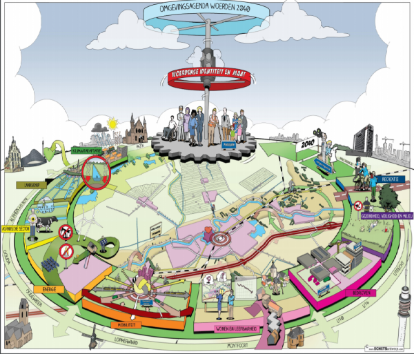 Ledenvergadering woensdag 22 mei 20 uur